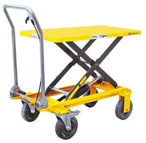 sp200