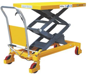 sps800