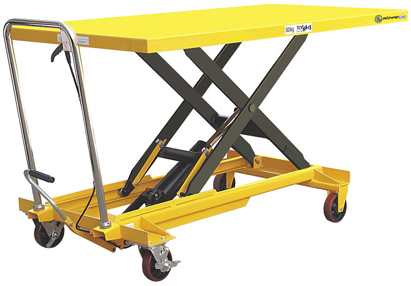 SPT500